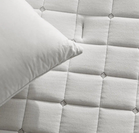 The Mattress The Mattress