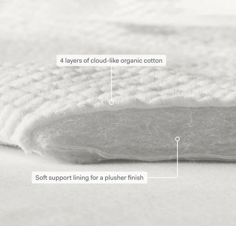 Dream Comforter Sham White