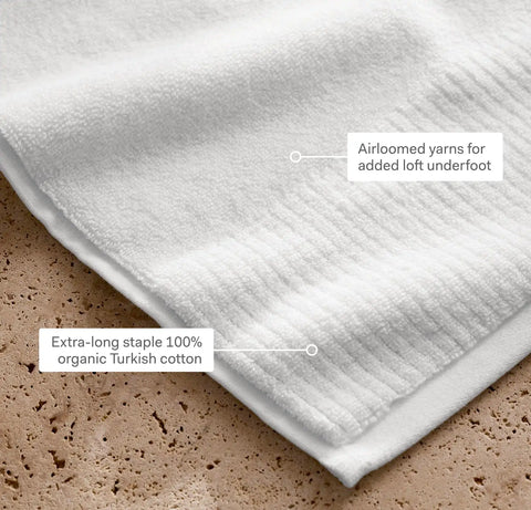 Turkish Ultra Plush Bath Mat White