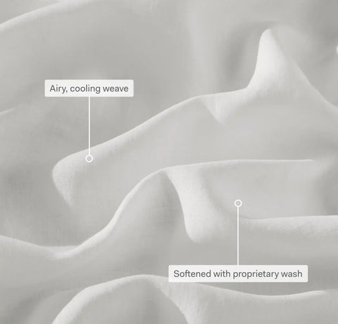 Linen Sheet Set Melange Shore