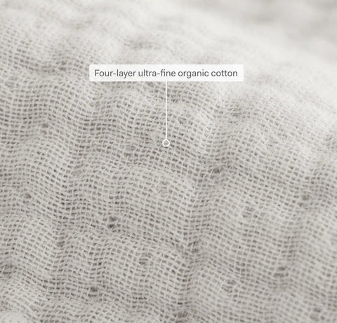 Dream Bed Blanket Shore/Bluestone Picot