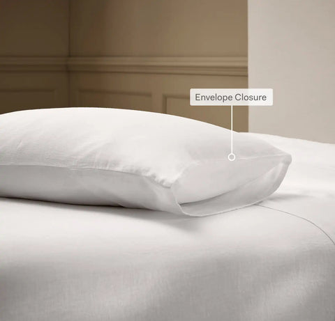 Linen Pillowcase Set Shore