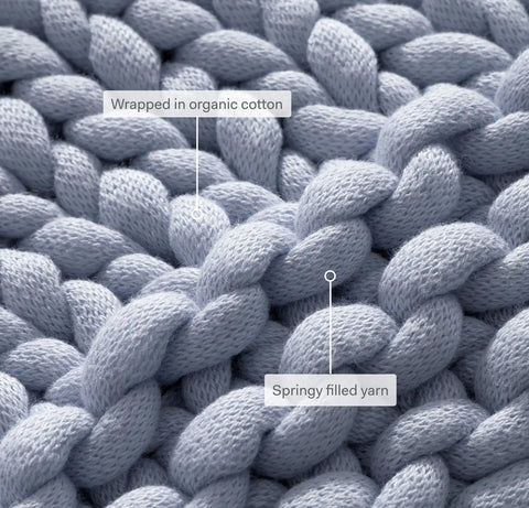 SuperLoop Throw Blanket Hydrangea